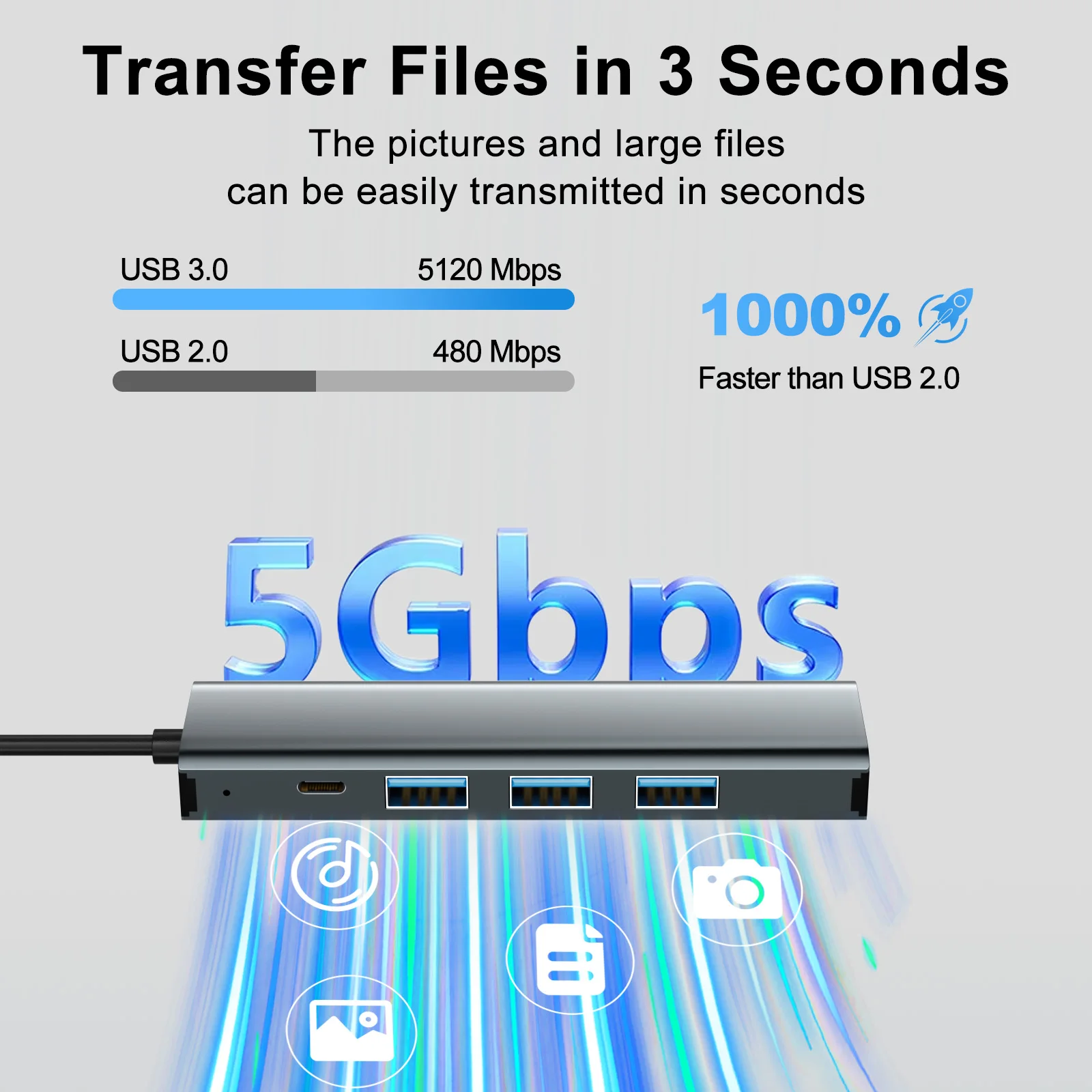 1000Mbps Ethernet Adapter USB 3.0 Type C to RJ45 Network Card for Nintendo Switch PC Laptop TV Box Internet USB Lan