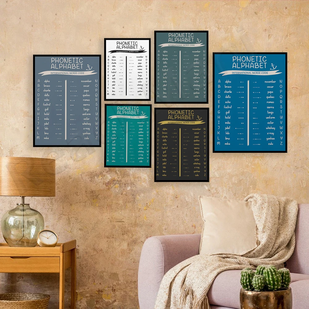 Phonetic Symbols and International Morse Code Wall Art Print Decorative Canvas Poster