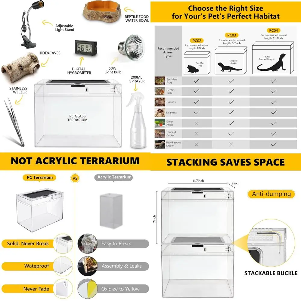 

7-Piece Polycarbonate Terrarium Kit for Tarantulas, Lizards, Frogs, Geckos, and Hermit Crabs: Starter Habitat with Locking Lid,