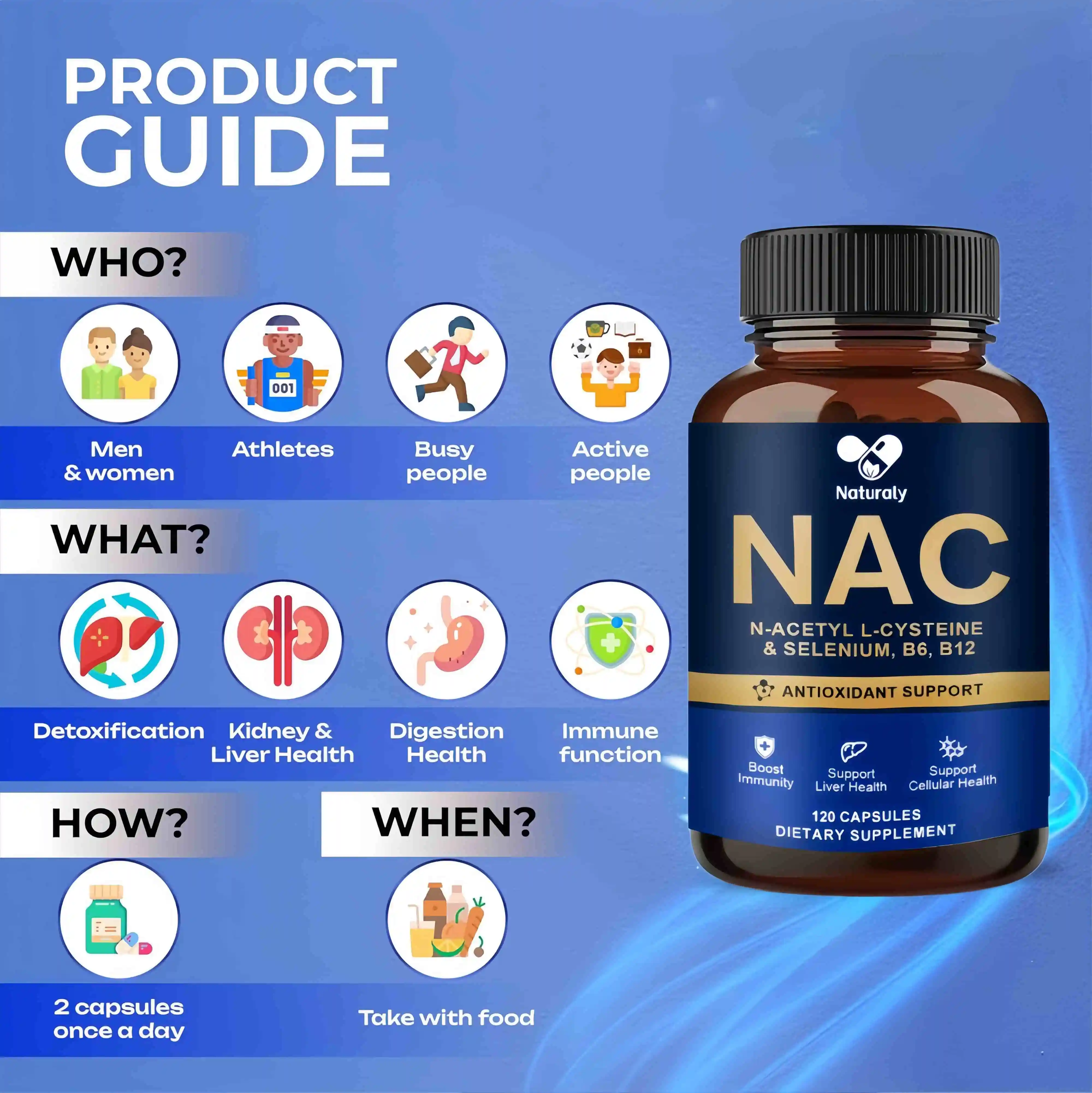 NAC Supplement L-Glutathione, Intracellular Antioxidant Complex - Promotes Cleansing, Detoxification & Repair Reduces Liposome