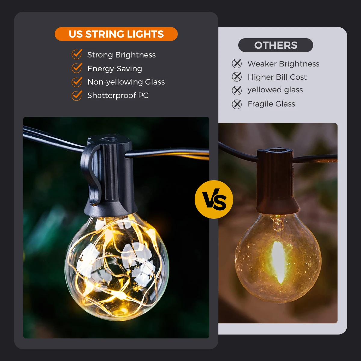 Solar Patio String Light G40,8 Light Modes, Outside Weatherproof Hanging Lights for Backyard Bistro Balcony Pergola Party Decor