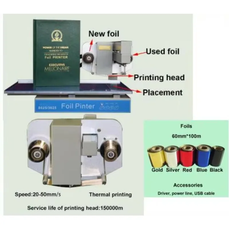رخيصة الثمن التلقائي آلة ختم الساخن الرقمية آلة طباعة الذهب الورقي