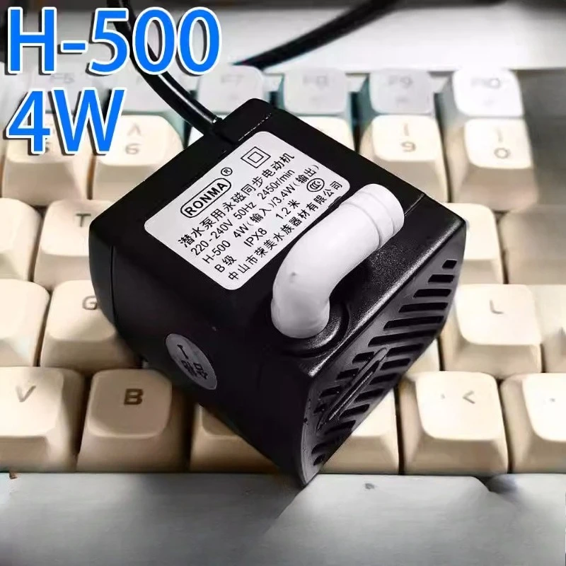 Permanent Magnet Sy…