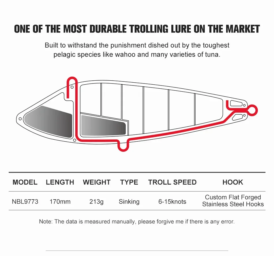 Noeby 1 Stück 170 mm 213 g sinkender Trolling-Köder: Perfekt zum Fangen von Thunfisch, Wahoo und Dorado beim Bootsangeln – Detail 2