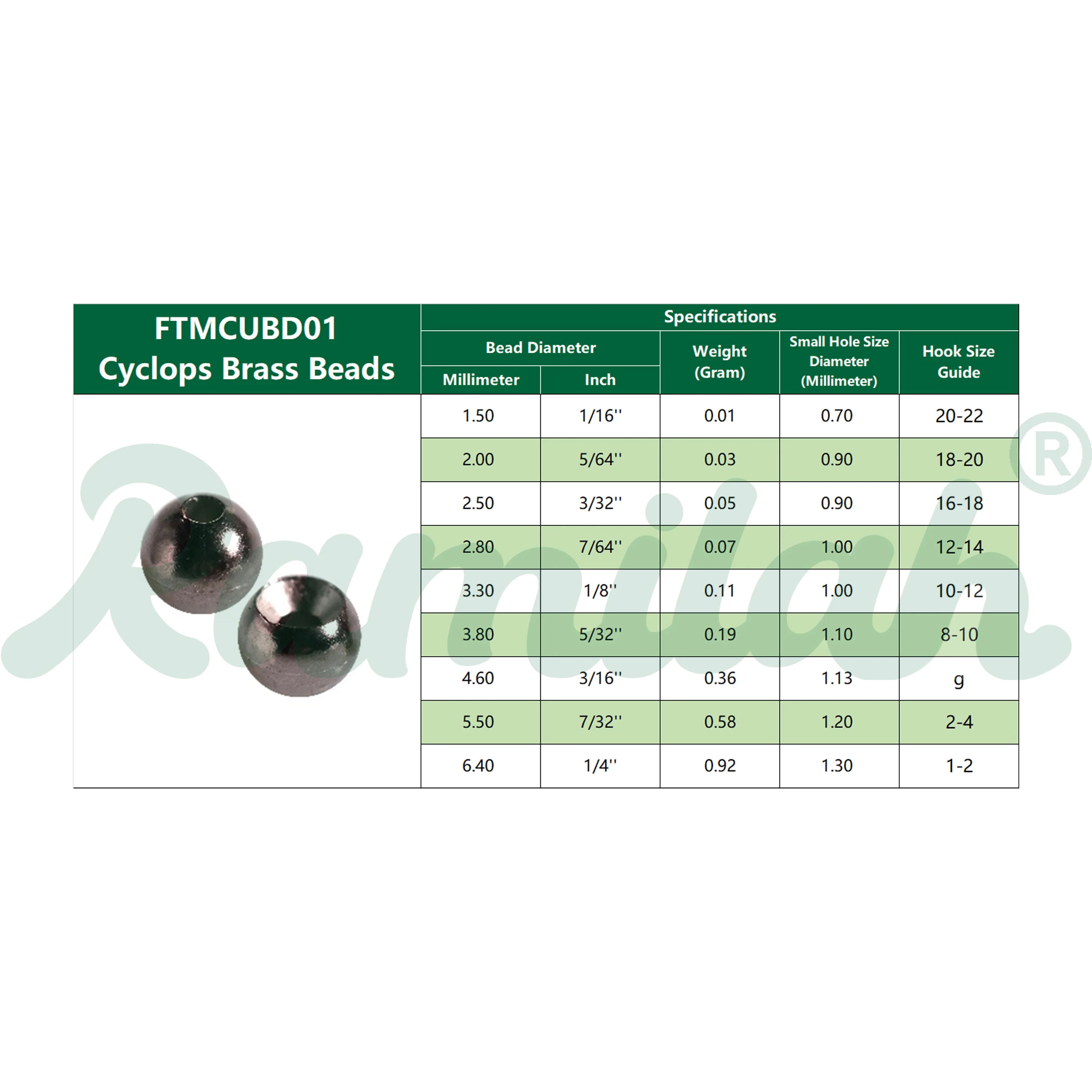 Cuentas de latón Cyclops para atado de moscas – surtidas - imagen 2