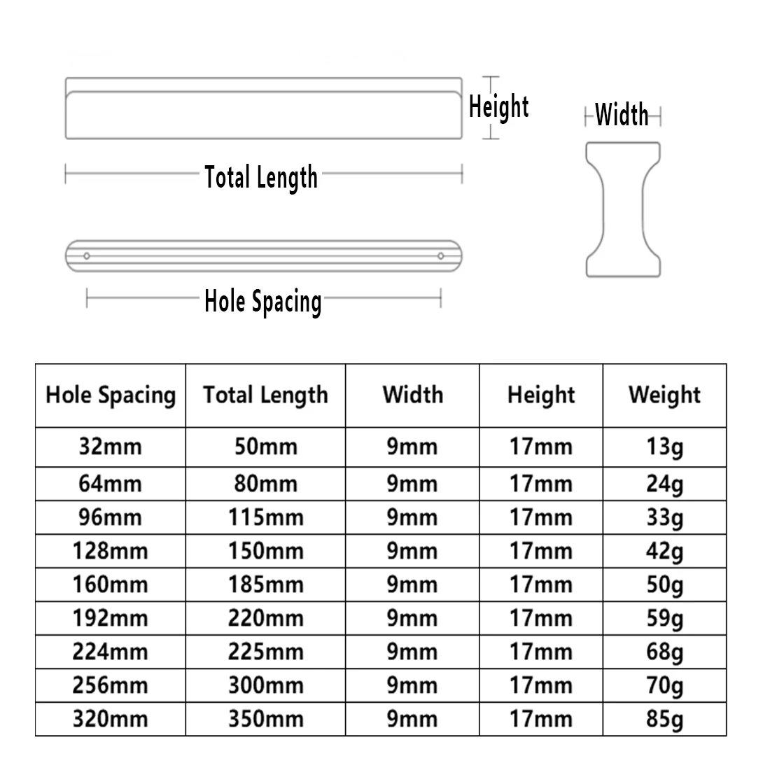 1PCS Kitchen Cabinet Handles Long Cupboard Handle Dress Drawer Knobs Wardrobe Door knob and Handle Furniture Handles