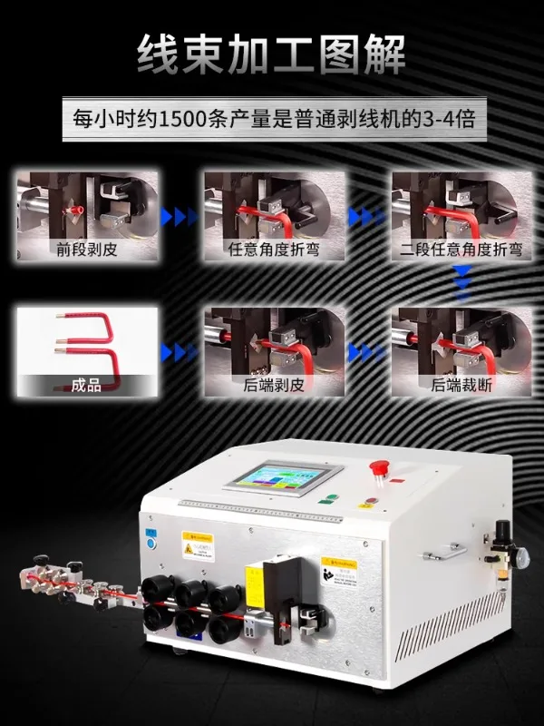 Complete set of equipment for distribution box and electrical cabinet of fully automatic computer peeling and bending machine