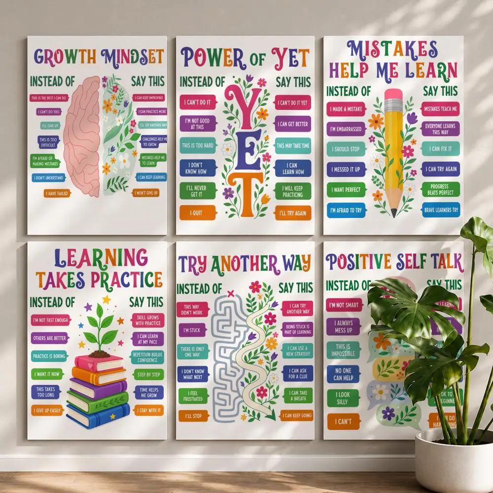Growth Mindset Classroom Poster HD Self Adhesive Waterproof Wall Art Ideal for Home Office Dorm Bedroom Great Gift