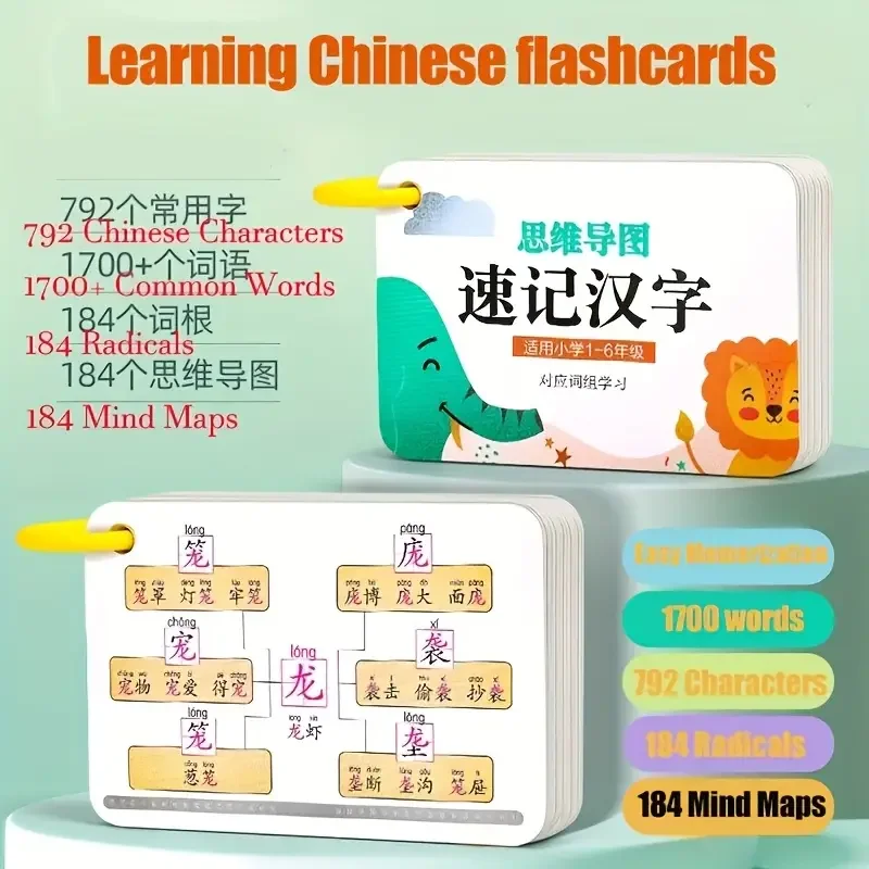 

792 commonly used Chinese character learning cards, beginner's Chinese character learning recognition card