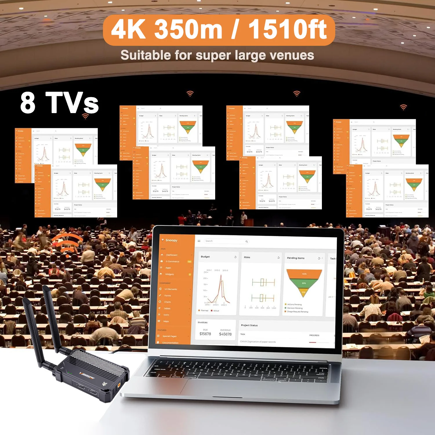 

1510ft Wireless HDMI Extender 4k Video Transmitter and Receiver Dual HDMI Display for Church Camera Live Streaming PC Up To 8 TV
