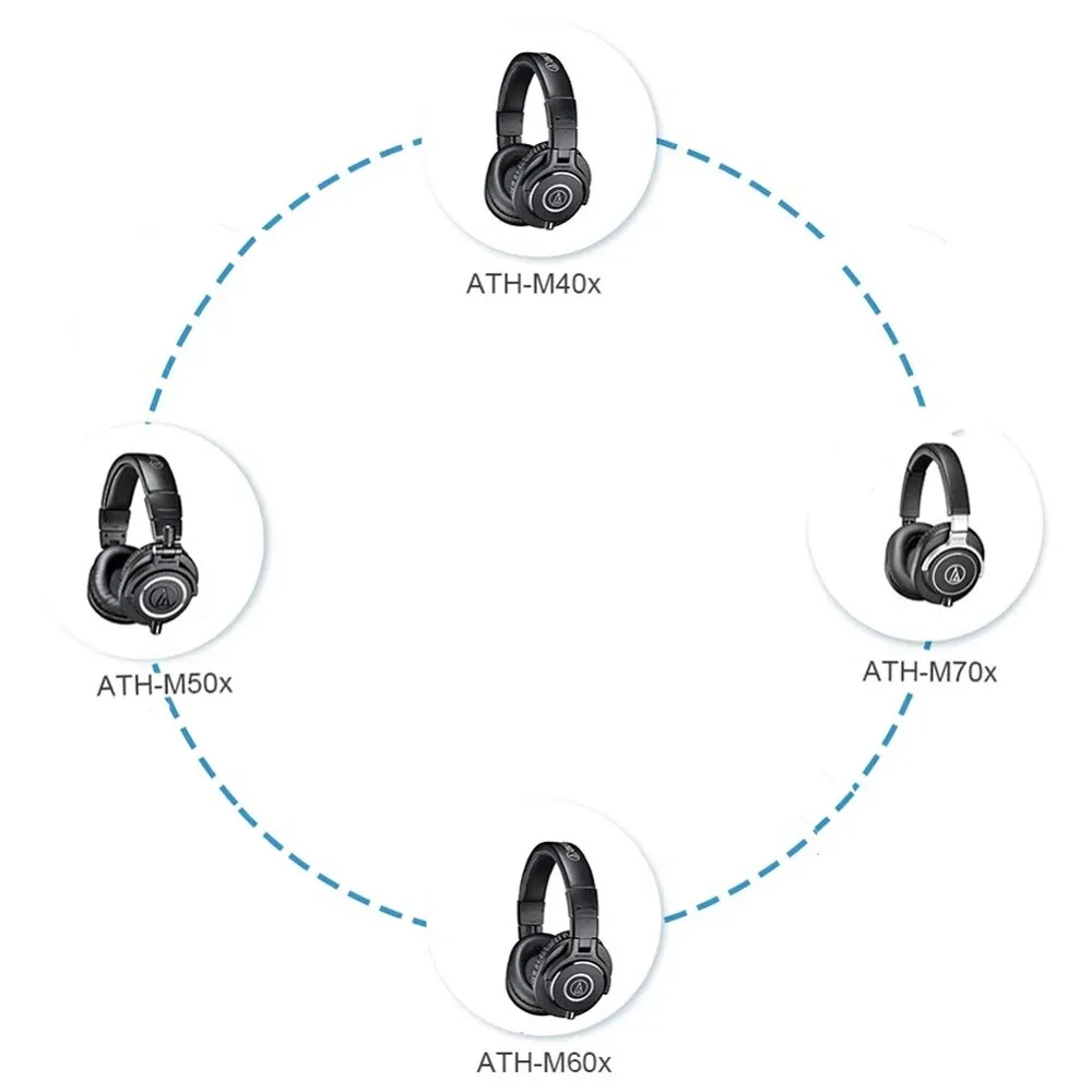 Cabo de extensão do cabo de substituição ofc para o áudio technica ATH-M70X ATH-M60X ATH-M50X ATH-M40X ath m70x m60x m50x m40x fones de ouvido