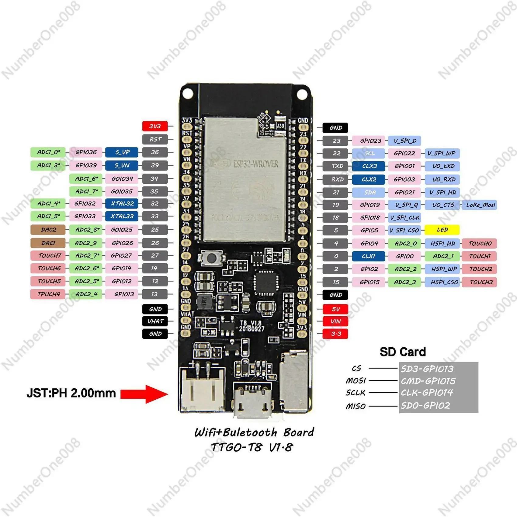 TTGO T8 V1.8 ESP32-WROVER 8MB PSRAM TF Card WiFi Module Bluetooth Development Board