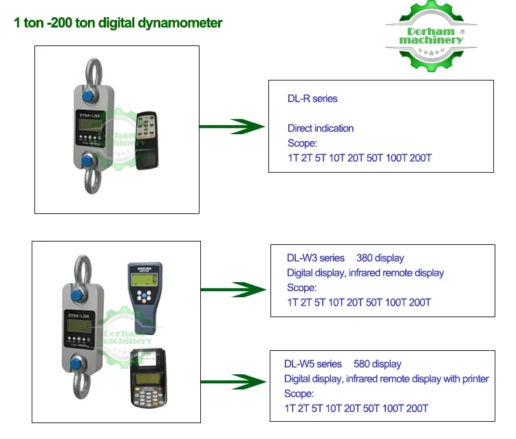 DL-W Digital Dorham 50 ton dynamometer wireless dyna link load cell