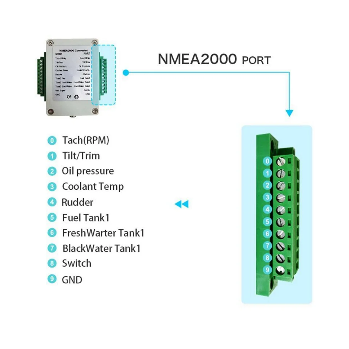 Dual Channel NMEA2000 Converter N2K 0-190 Ohm Up To 18 Sensors Marine Boat Yacht