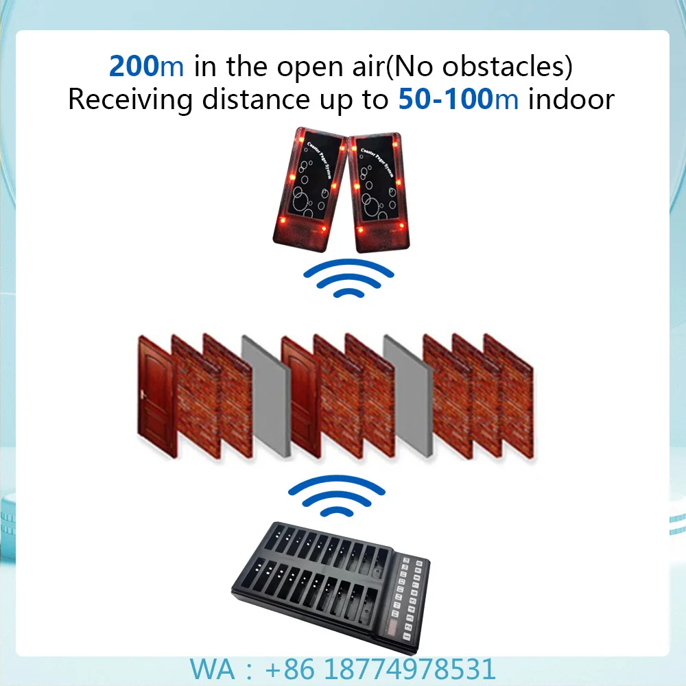 

Беспроводная система вызова официантов и вызова клиентов для ресторанов, беспроводной пейджер для управления очередью