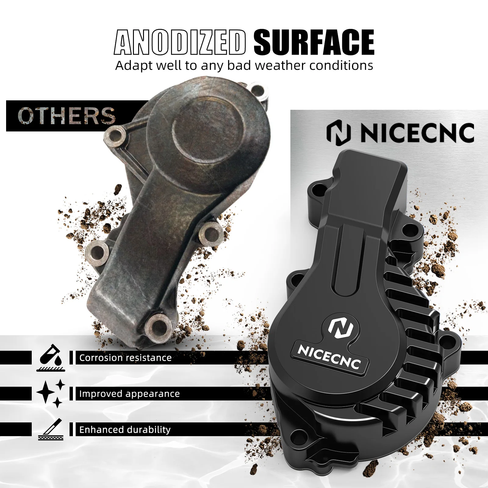 Für KTM 690 SMC R 2012-2025 690 Enduro R Wasserpumpenabdeckung für KTM 690 Duke R 2025 2024 2023 GasGas ES/SM700 Husqvarna 701 Enduro – Detail 5