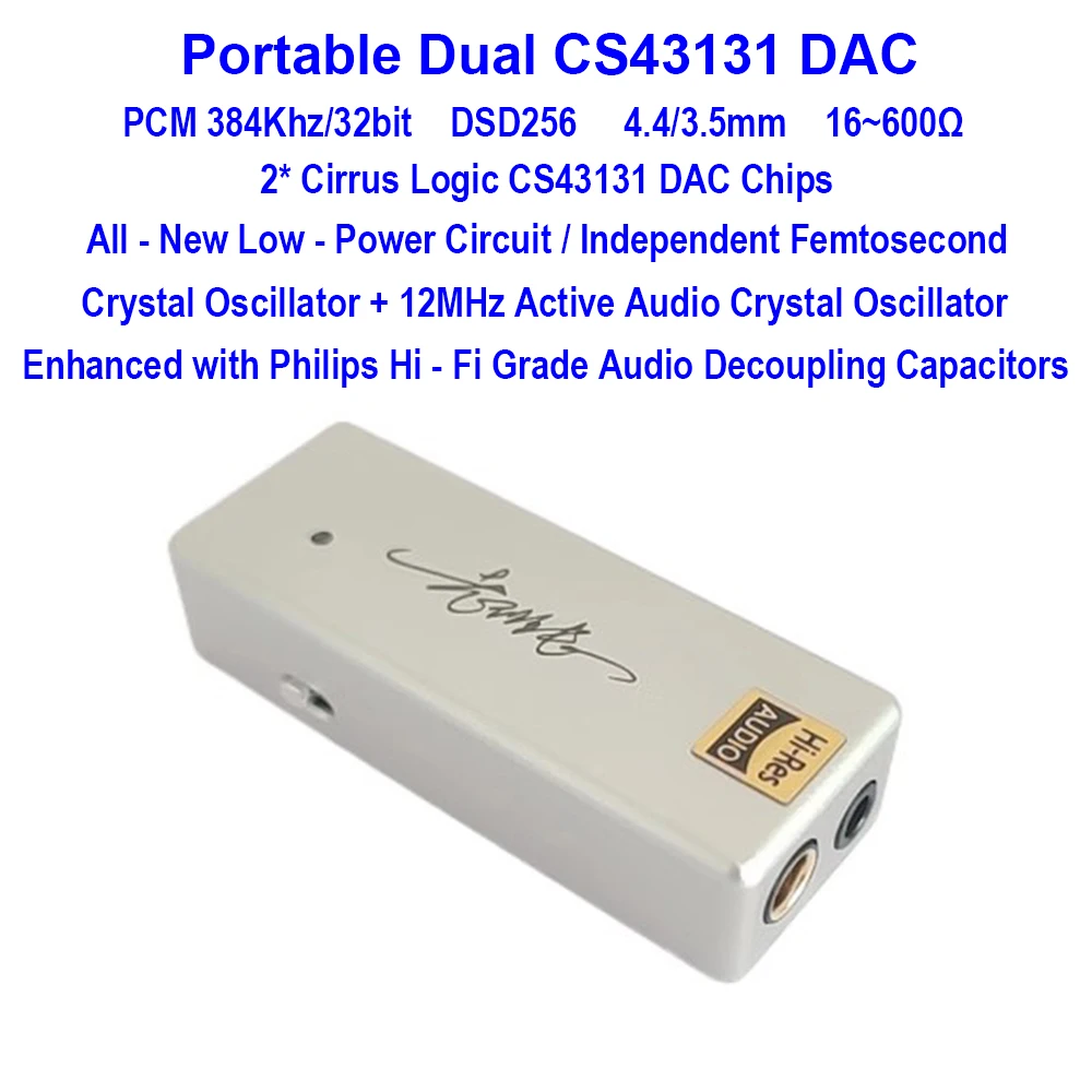 Portable Decoder Am…