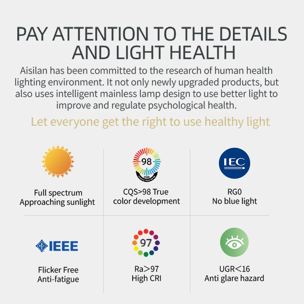 Adjustable LED Ceiling Spotlight — product detail 4