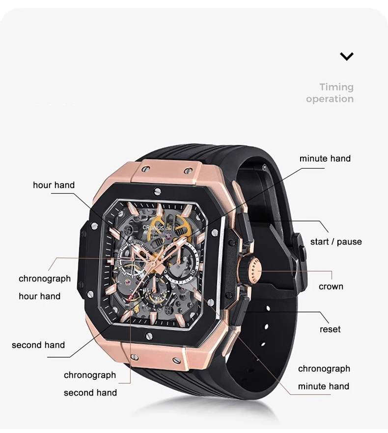 CRONUSART الرجال ساعة كرونوغراف مربع 45 مللي متر التلقائي الميكانيكية ساعة اليد مضيئة الهيكل العظمي الهاتفي حزام الفلوروروبر