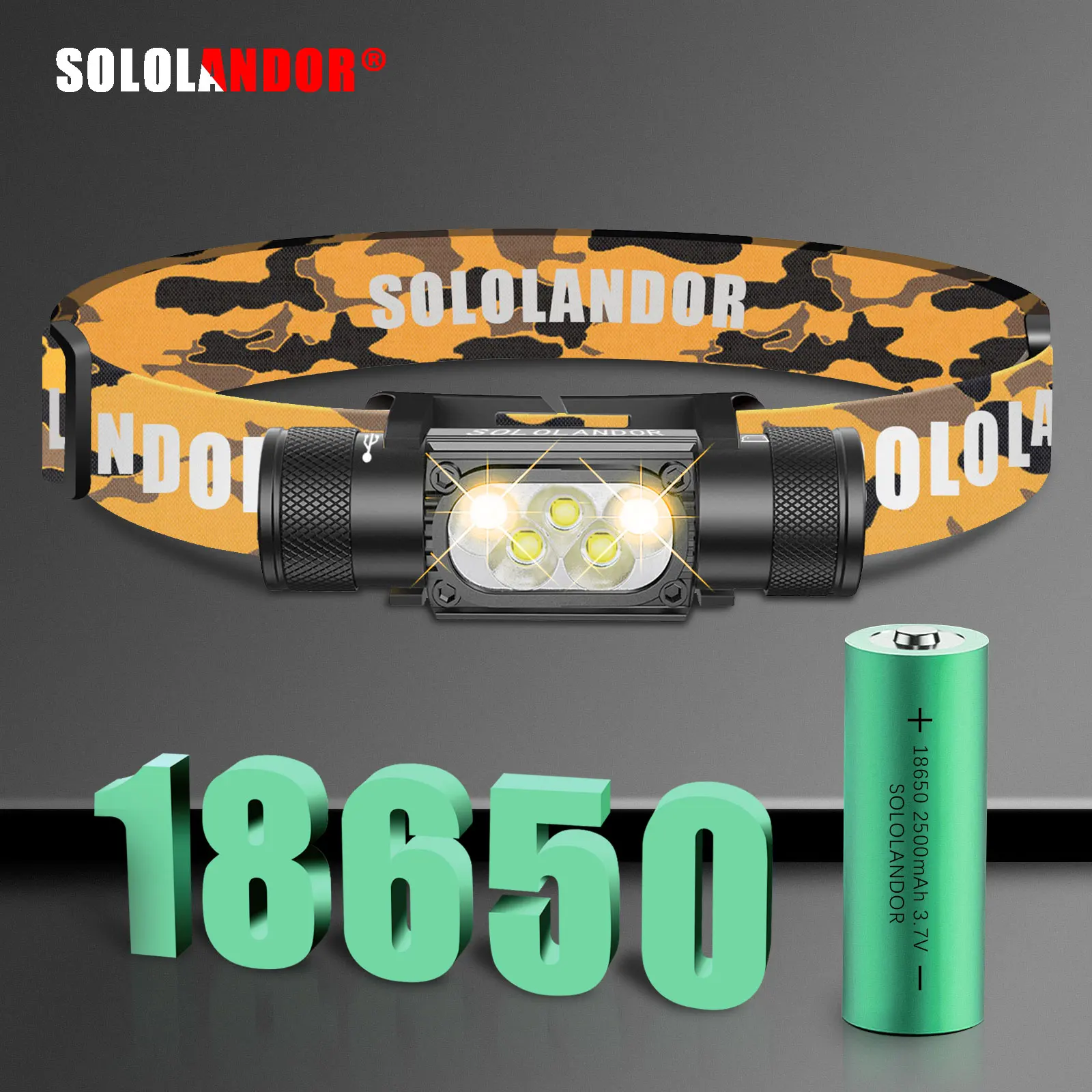 

New LED Headlamp High Power White Yellow Memory Headlight 18650 Rechargeable USB Type-C Torch Camping Hunting Flashlight Lamp