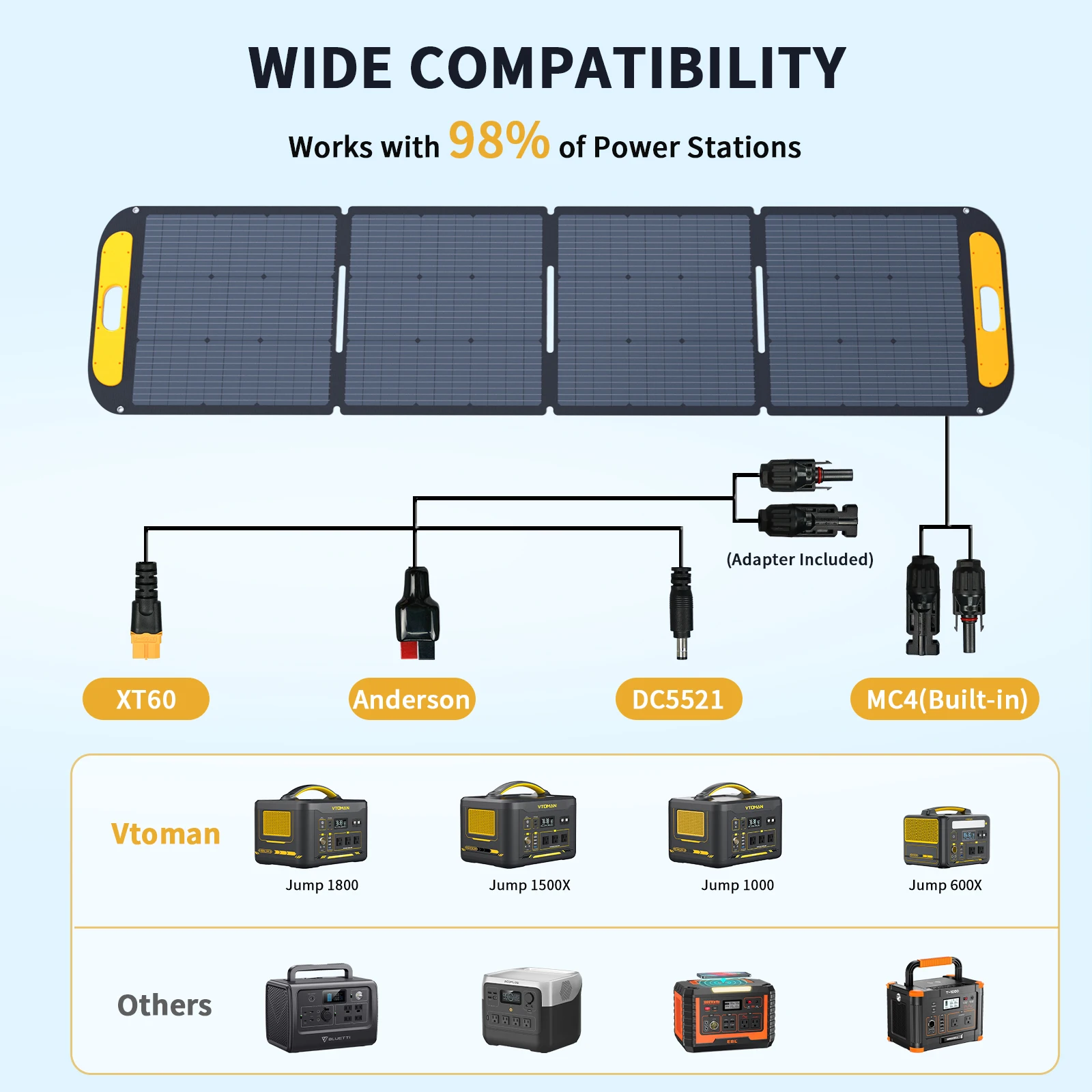 VTOMAN VS200 Portable Solar Panel 200W 19V Outdoor Rechargeable Solar  Generator, High Efficience Complete for Home Camping - AliExpress 44
