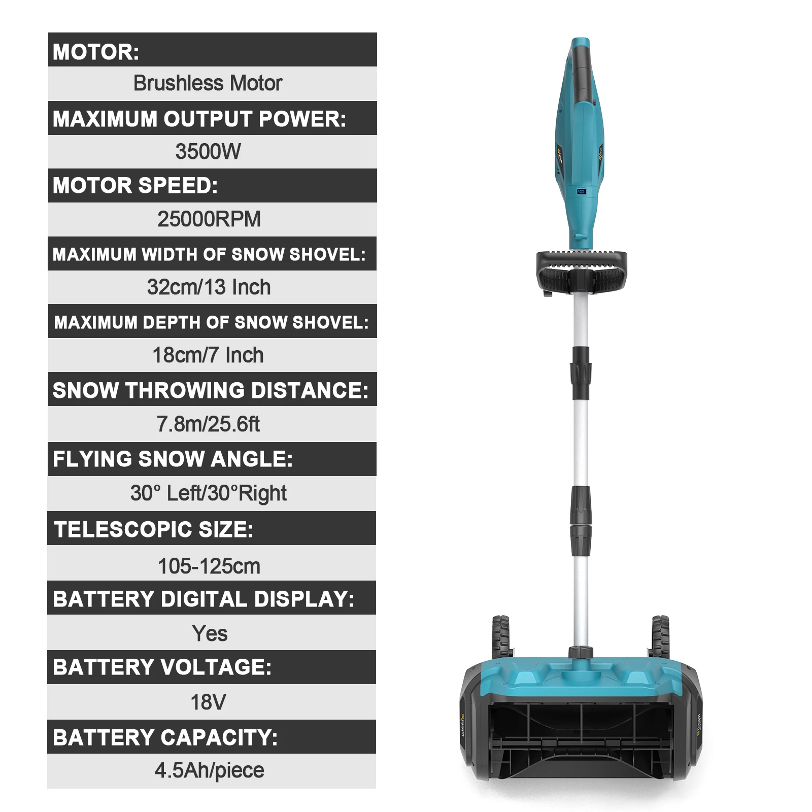 Afbeelding 7: GΣ 3500W borstelloze elektrische sneeuwploeg Opvouwbare sneeuwveger Snoerloos schoon straatbinnenplaatsgereedschap voor Makita 18V batterijpin