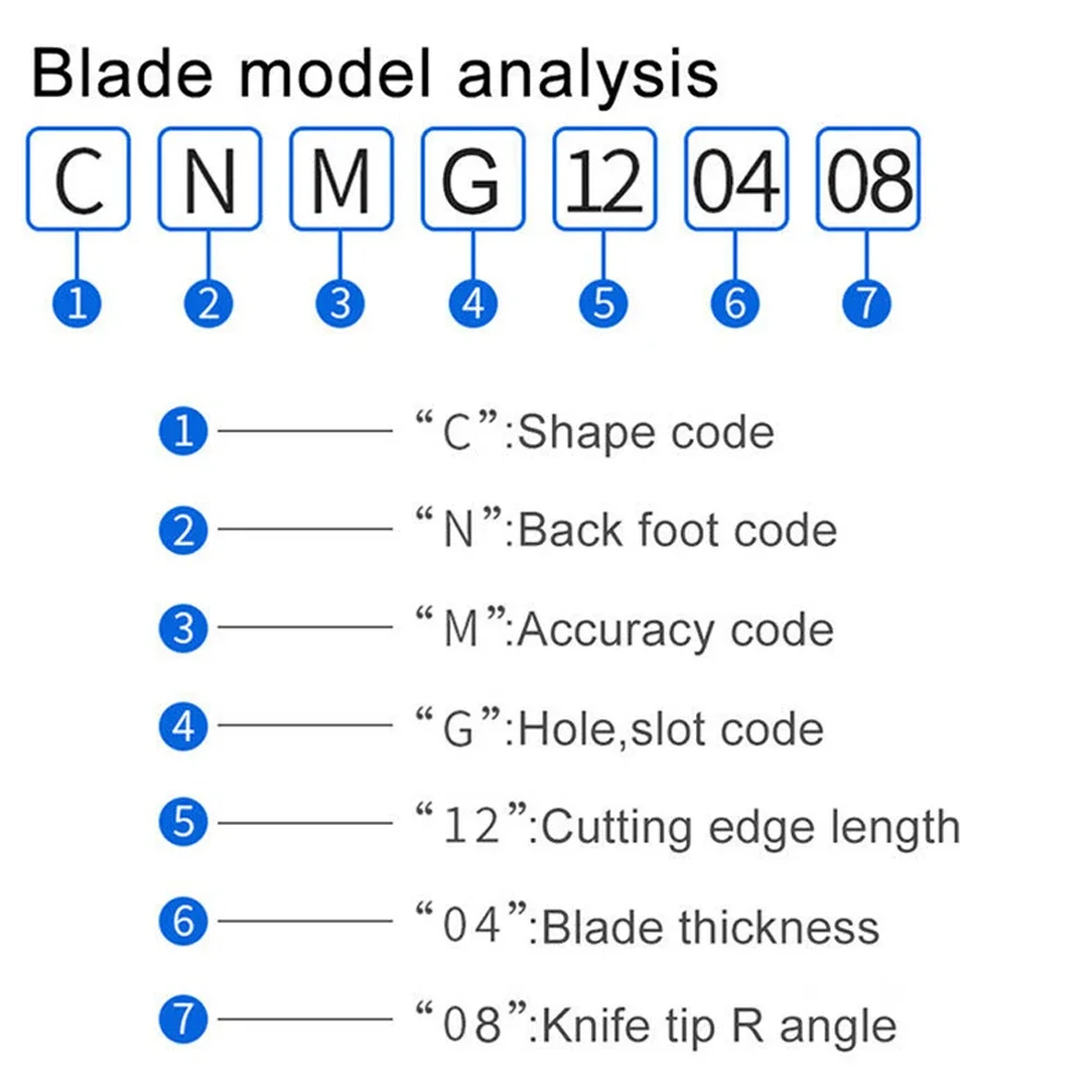 

Деталь Вставка Вставка Сталь TNMG 160404 -MA LF6018 Производство Металлообработка Державка инструментов Производство рабочих держателей
