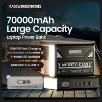 MOVESPEED Z70Pro Large Capacity Power Bank 100W Fast Charge External Battery w/ Flashlight Powerbank for Laptop Outdoor Camping
