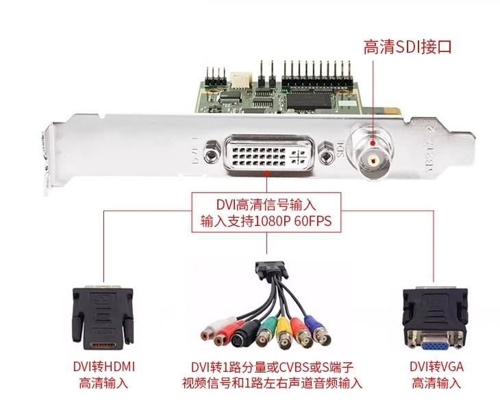 BS-400 EXPERT High Definition Capture Card SDI DVI HDMI Multi Interface For Blue Rhyme Blue Network Medical Equipment