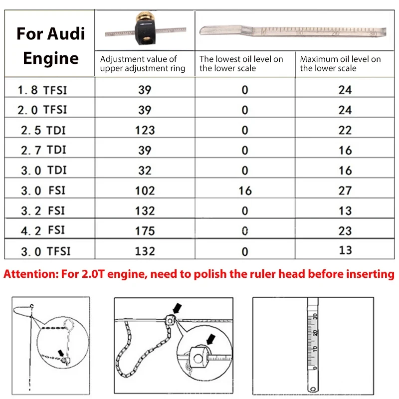 Adjustable Engine Oil Level Gauge Dipstick Tool For VAG T40178 VW Audi A6 A5 A4 2.0L TFSI 3.2L 4.2L FSI For Skoda Porsche