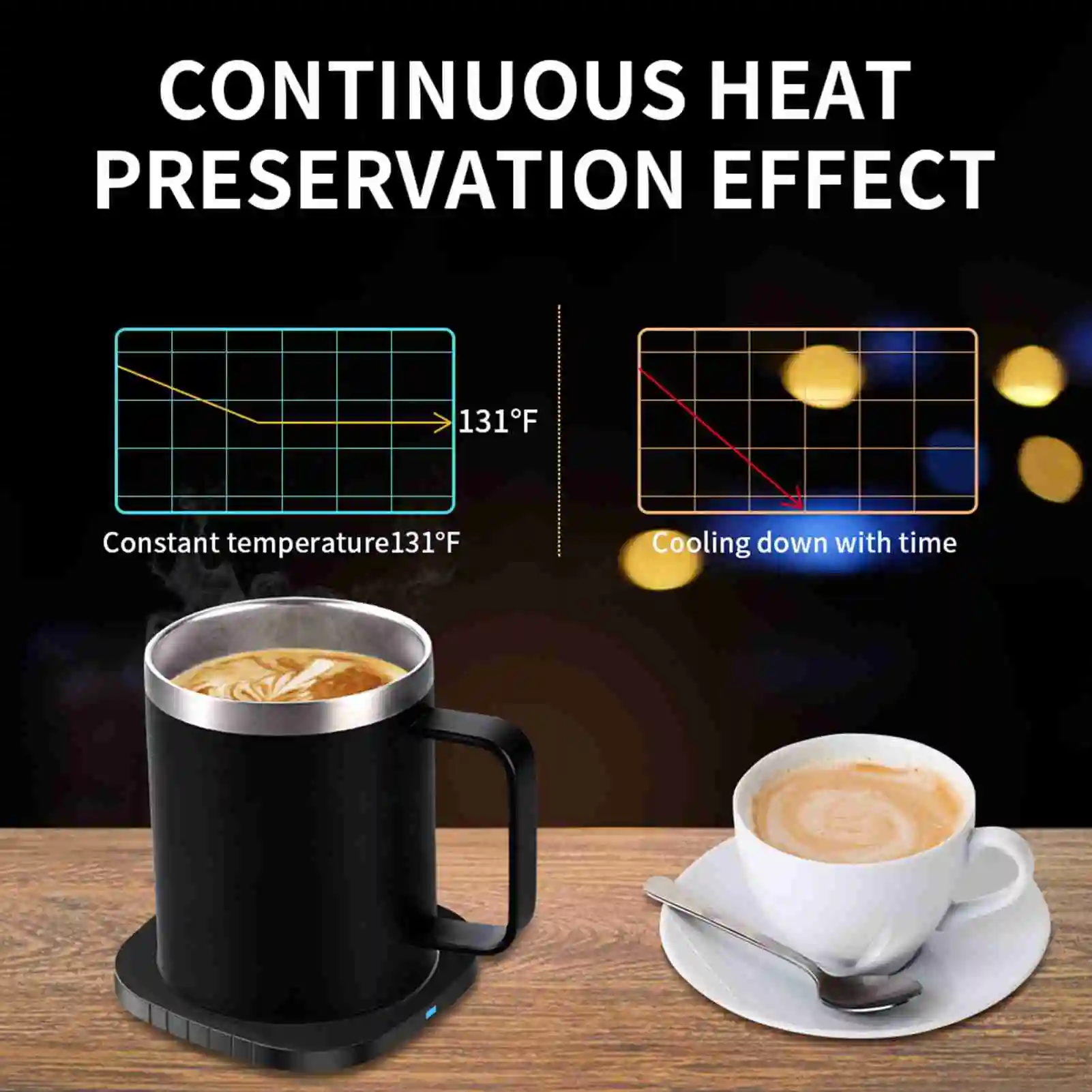 

2 IN 1 Coffee Mug Warmer and Wireless Charger with Cup and Lid 55℃/131℉ Intelligent Constant Temperature Beverage Cup Warmer