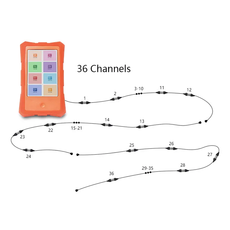 

Speedy ADMT ZN series groundwater detection portable detector groundwater high-density multi-channels cascade cables