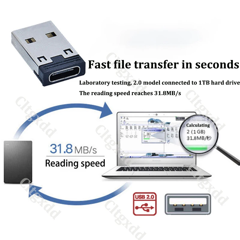 Cltgxdd USB-A-auf-Typ-C3.1-Buchsenadapter, integrierte PCB-Formgebung, Mini-Konverter, schnelles Laden, Datensynchronisierung für Handys, Laptops und PCs – Detail 7