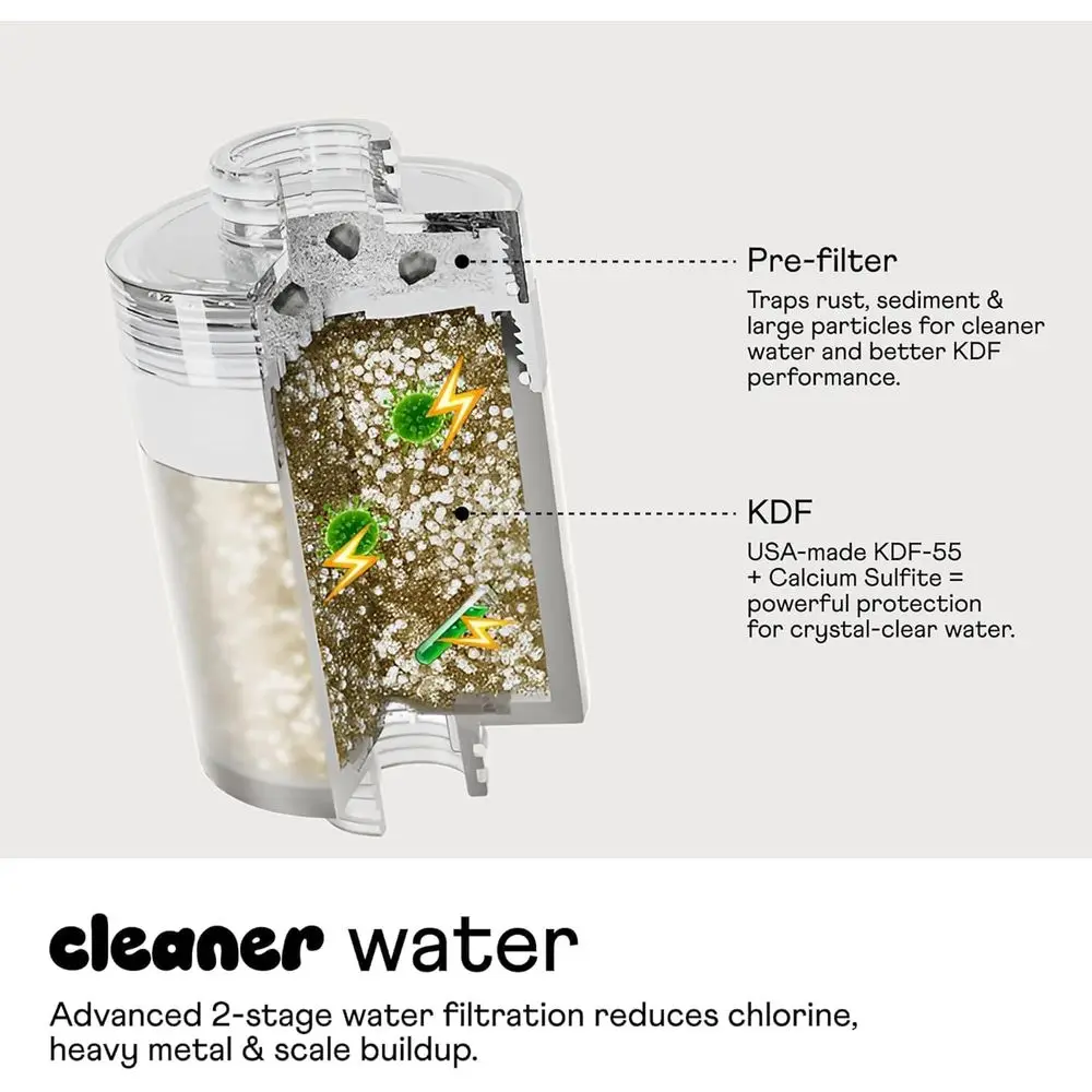 ฝักบัวแรงดันสูงพร้อมไส้กรอง Pink 70 Hose 3 โหมดการฉีดพ่นเพื่อสุขภาพผมและผิวที่ดี