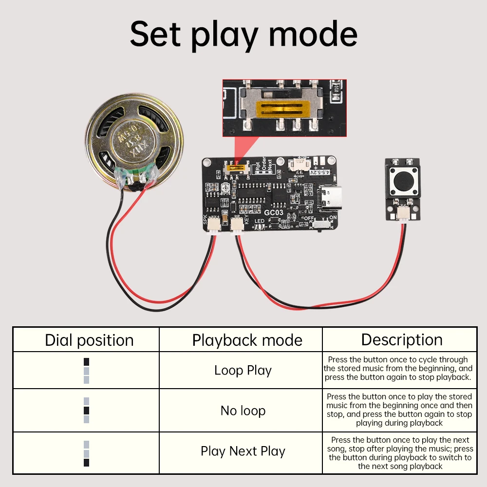 GC03 Recordable Sound Module 8M MP3 WAV Button Control Music Voice Player Programmable Board with Speaker for DIY Greeting Card