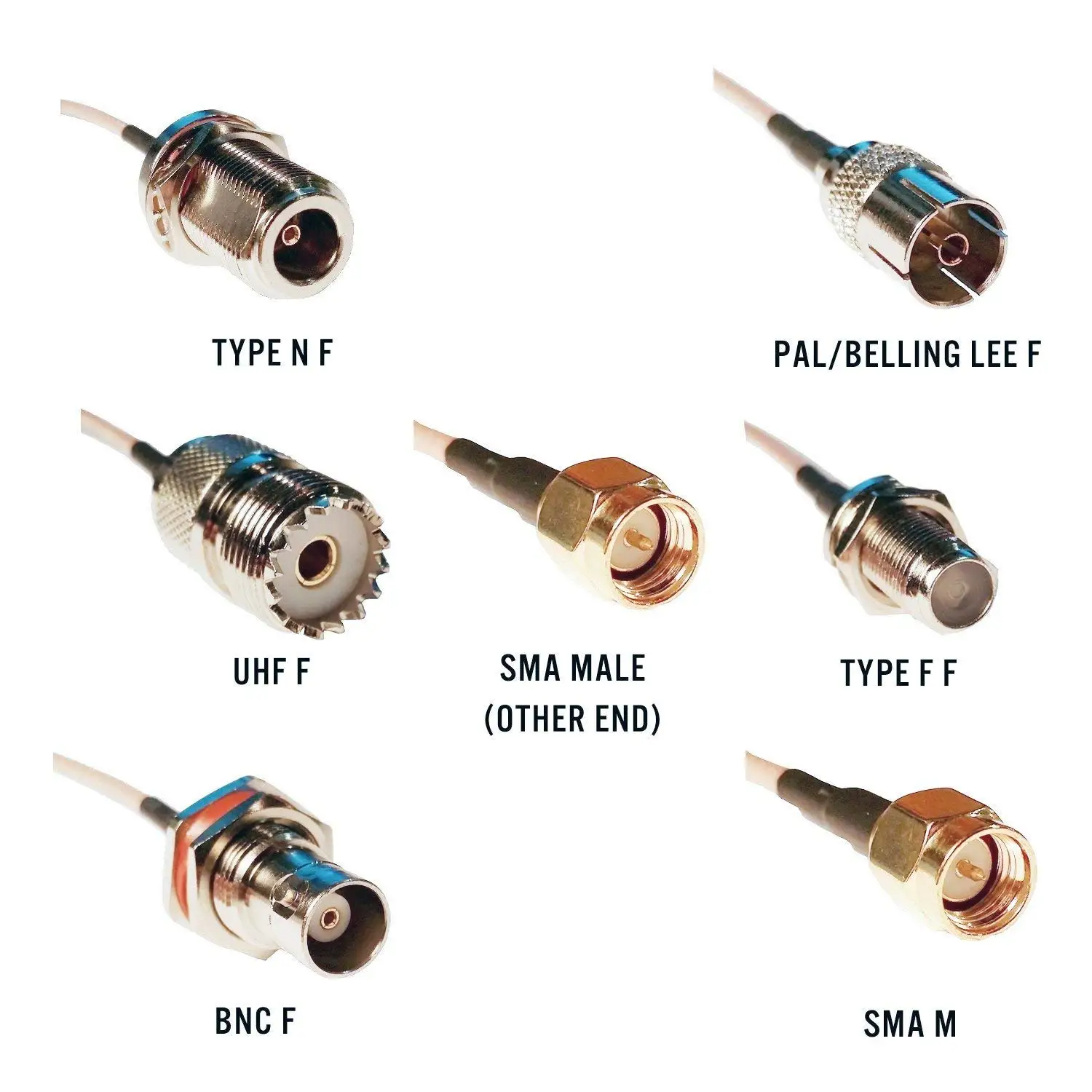 Smaオスピグテールアダプターキット、RTL-SDRラジオ、sma m、bnc f、type n f、type f、f、uhf、手根、rg316、20cm