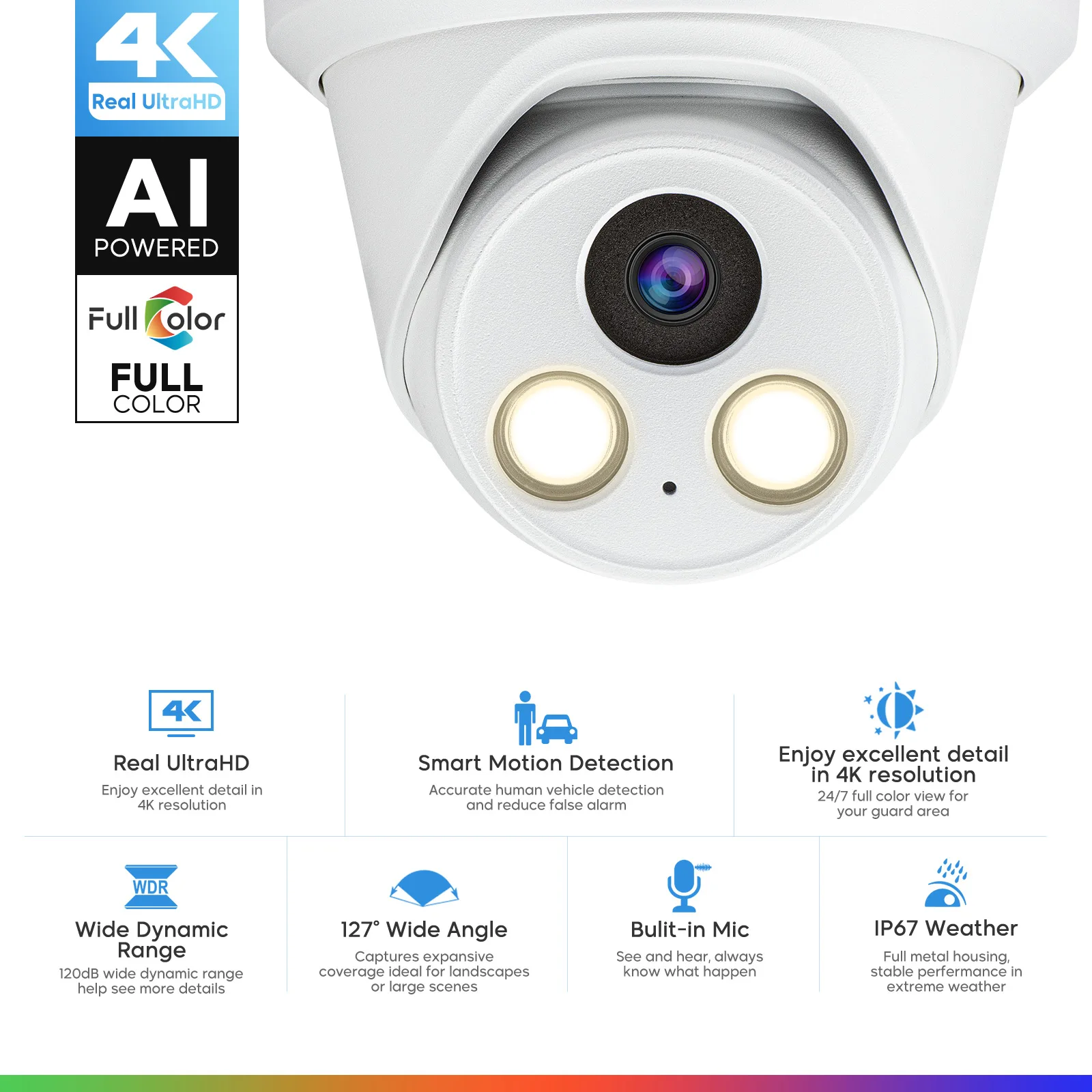 Hikvision Compatible 8MP 4K ColorVu IP Camera Plug and Play MIC ONVIF 2.8MM US