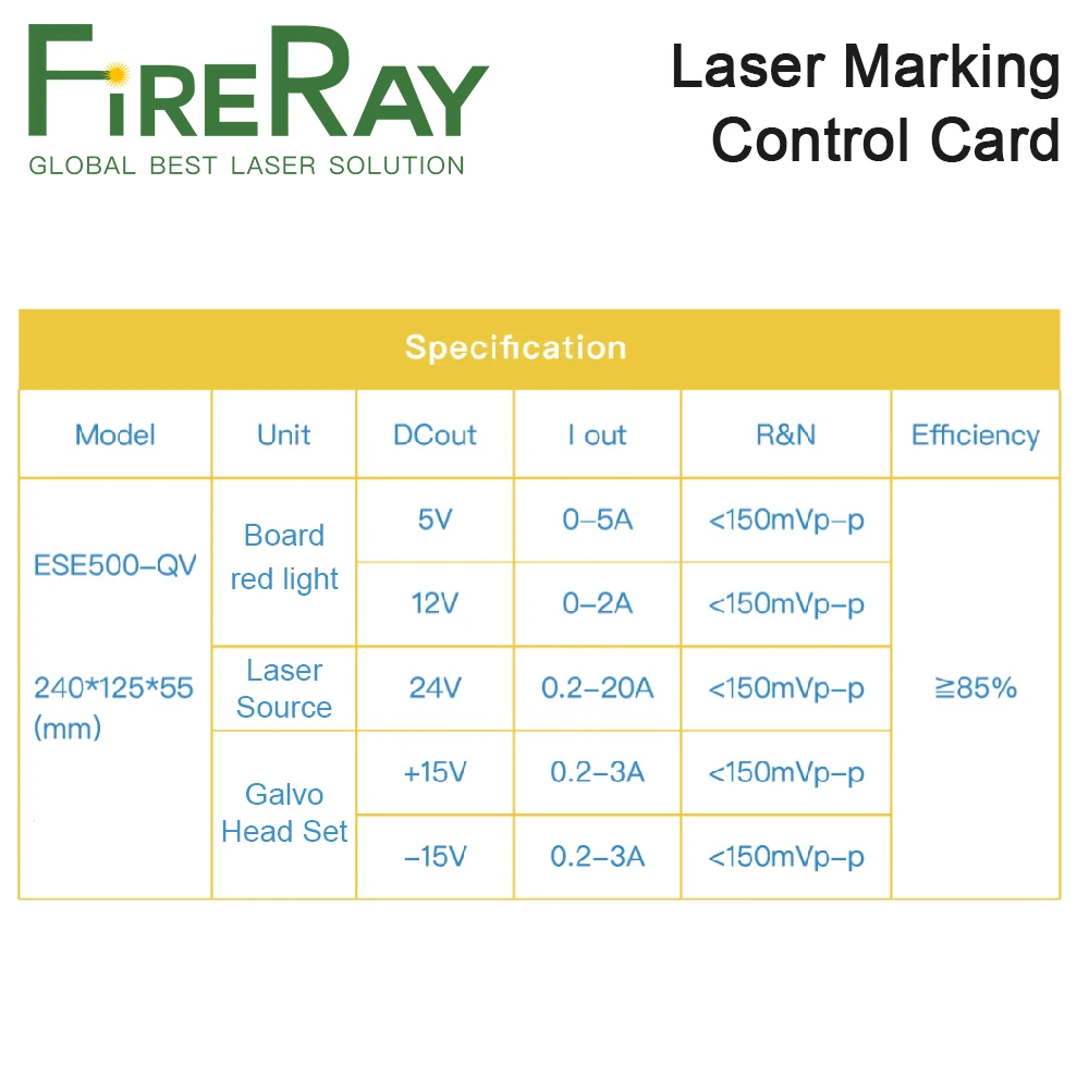 Intelligent Integrated Static Laser Marking Control Card LYP-VGA Replace JCZ Control Card Support Fiber MOPA Co2 Laser Marking