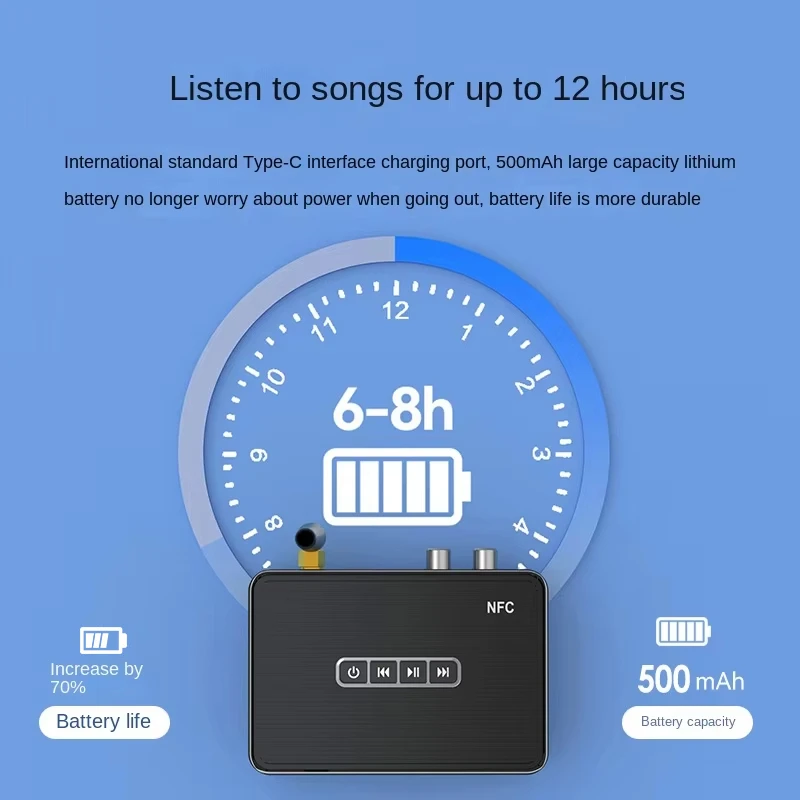 NFC Bluetooth 5.4 Приемник 3,5 мм AUX Jack RCA 6,5 мм Микрофон Караоке Беспроводной аудиоадаптер с ИК-пультом дистанционного управления для ТВ ПК