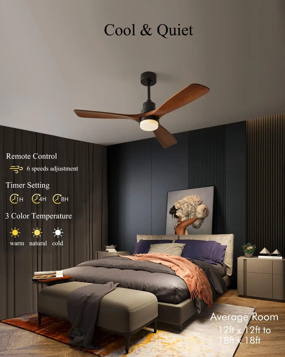 Ceiling Fans with Lights, ， Noiseless Reversible DC Motor for Bedroom