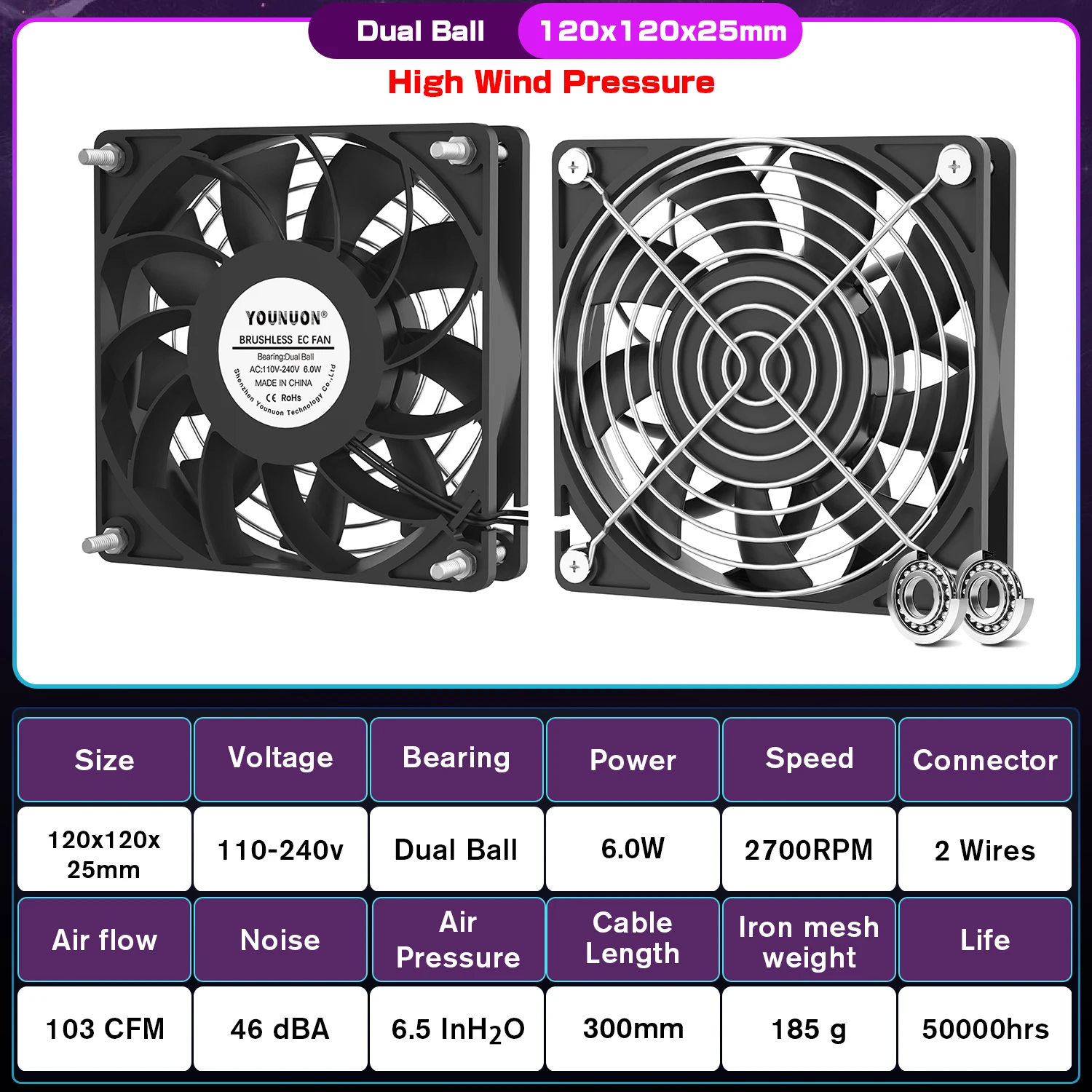 12025 Dual Ball 6W