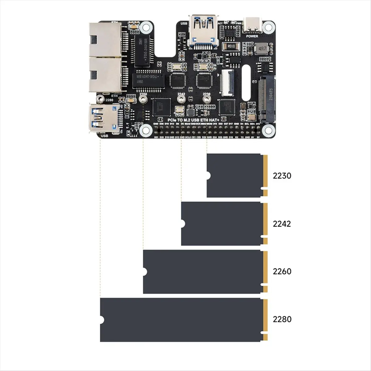 ☶❈＊♥AC1224-PCIe to USB 3.2 Gen1 / 2.5G ETH / M.2 NVMe Adapter for 5 Supports NVMe Protocol M.2 Solid State Drive