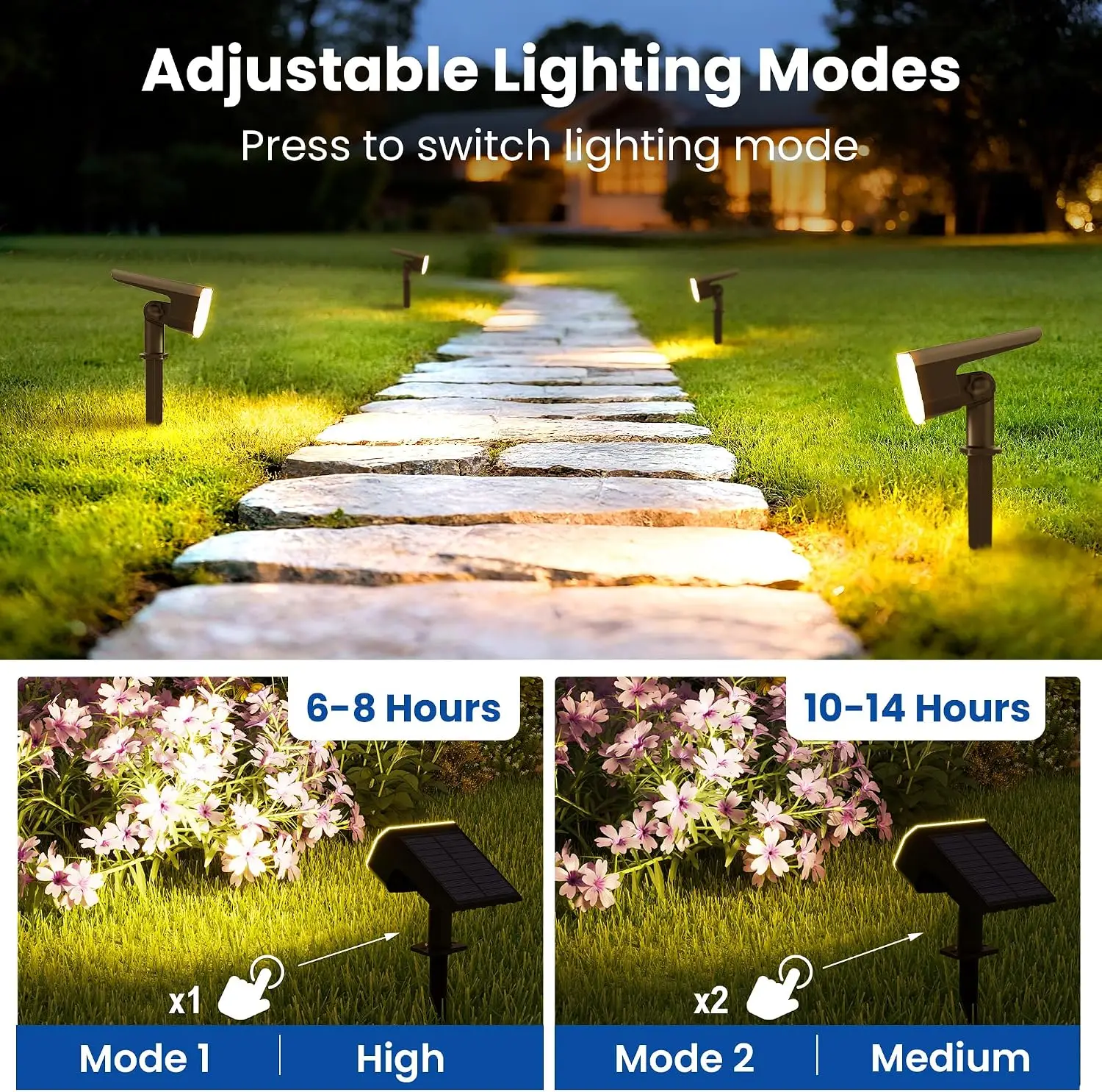 Outdoor Wall Lights Polycarbonate 3in Waterproof Outdoor Winter Brown