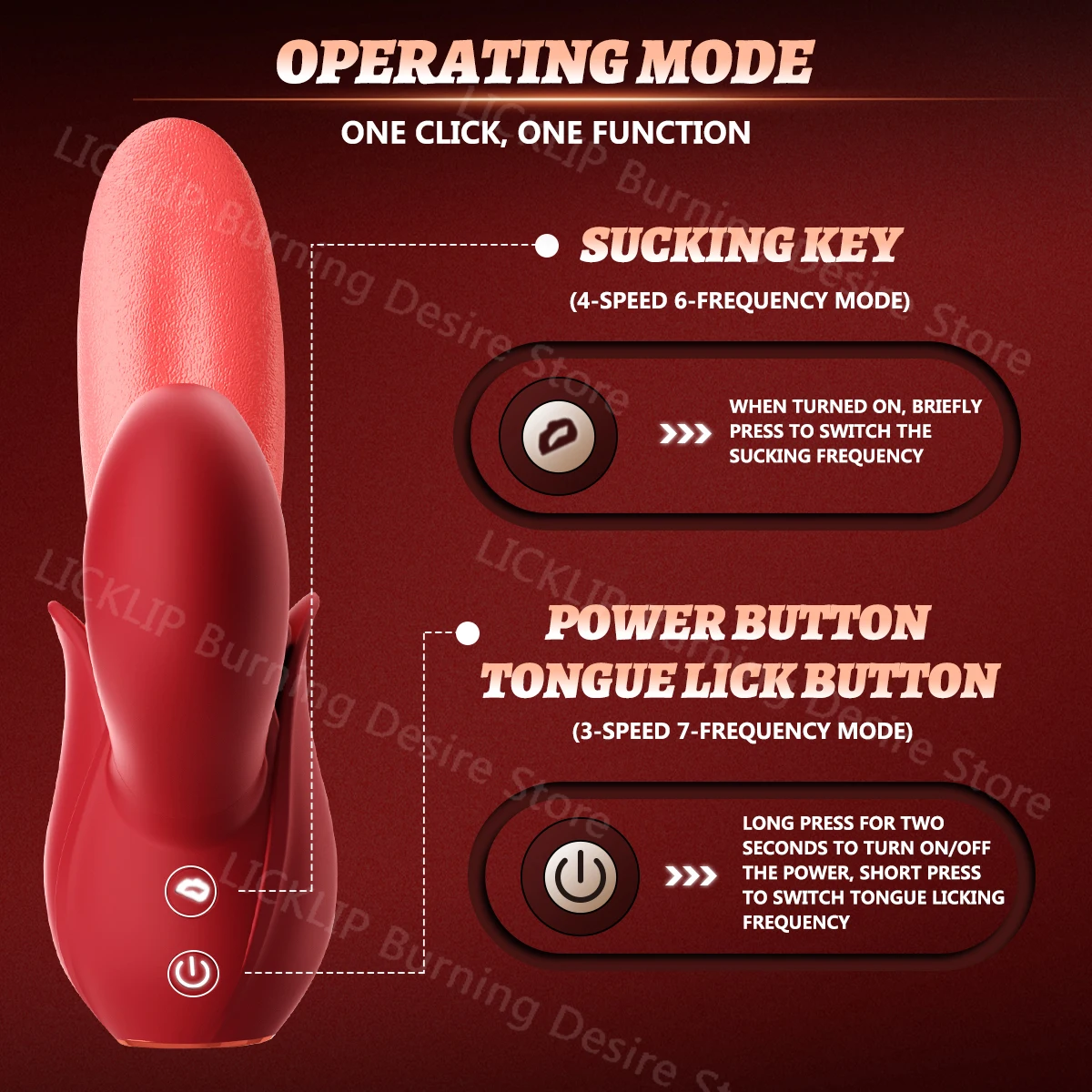 LICKLIP 3 In 1 Sucking Toys Tongue Licking Nipple Clitoris Sucking Stimulation Massager Female Masturbator Vibrating Sex Toys 18