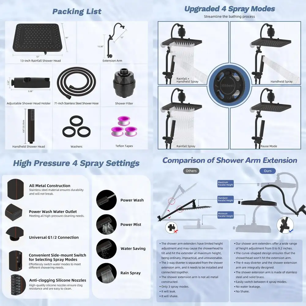 

13'' High-Pressure Shower Combo with 4-Mode Handheld, Metal Diverter, 71'' Hose, Oil-Rubbed Bronze