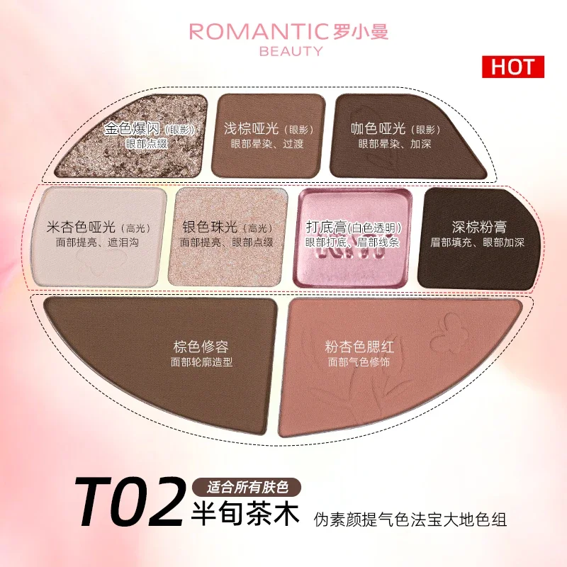 ROMANTIC BEAUTY Highlight Face Palette Kompleksowa paleta 9-kolorowych cieni do powiek Rozjaśniający puder do różu