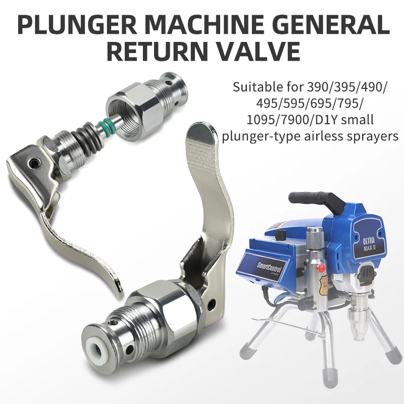 New Portable Airless Spraying Machine Reflux Valve,Plunger Machine Pressure Relief Valve