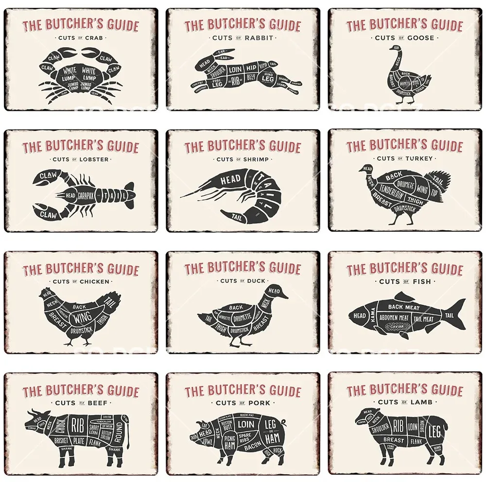 Vintage Metal Sign Butcher Guide Tin Plate Meat Chart Metal Wall Art Decor