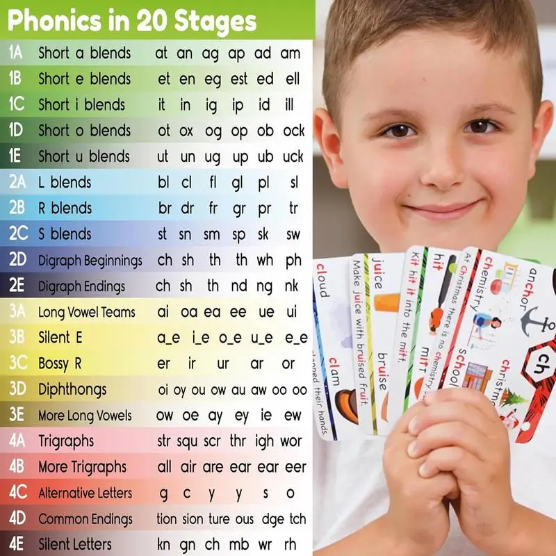 Phonics Sight Palavras Flash Cards, Aprenda a Ler, CVC Mistura Digries, sons de vogais longas, Jogos de primeiro e segundo grau