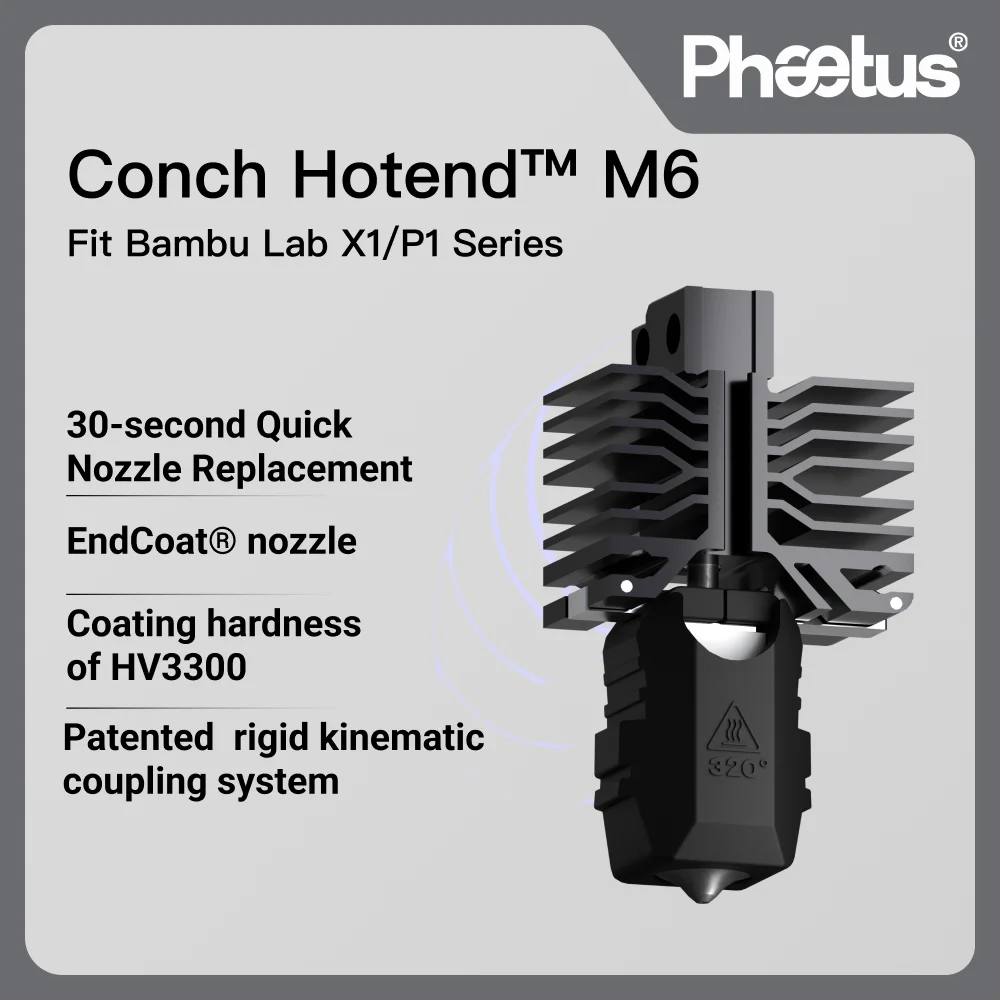 �y�Z�[�����zPhaetus × Arkfly Conch �z�b�g�G���h M6/Plus �G���h�R�[�g�m�Y�� ���O���\ V6�Ή� Bambu Lab X1 P1�V���[�Y 3D�v�����^�[�Ή�
